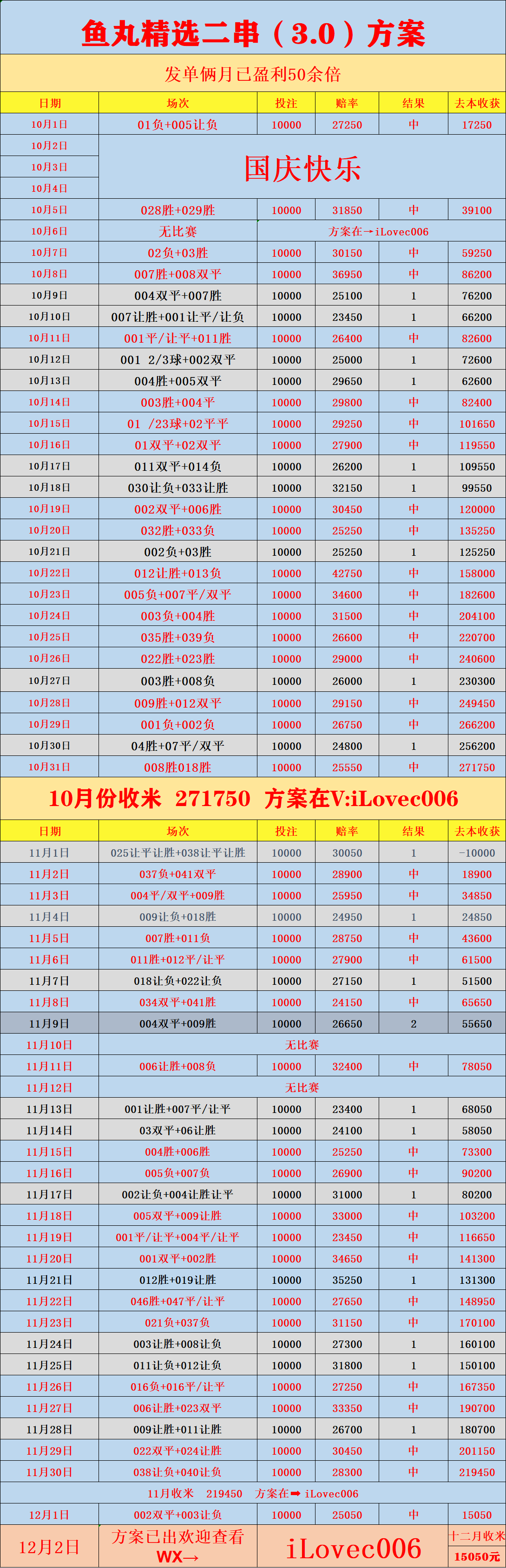 意大利杯赛程吃紧；马赛窗口期强势反弹；压力陡增；球探报告显示潜力的简单介绍