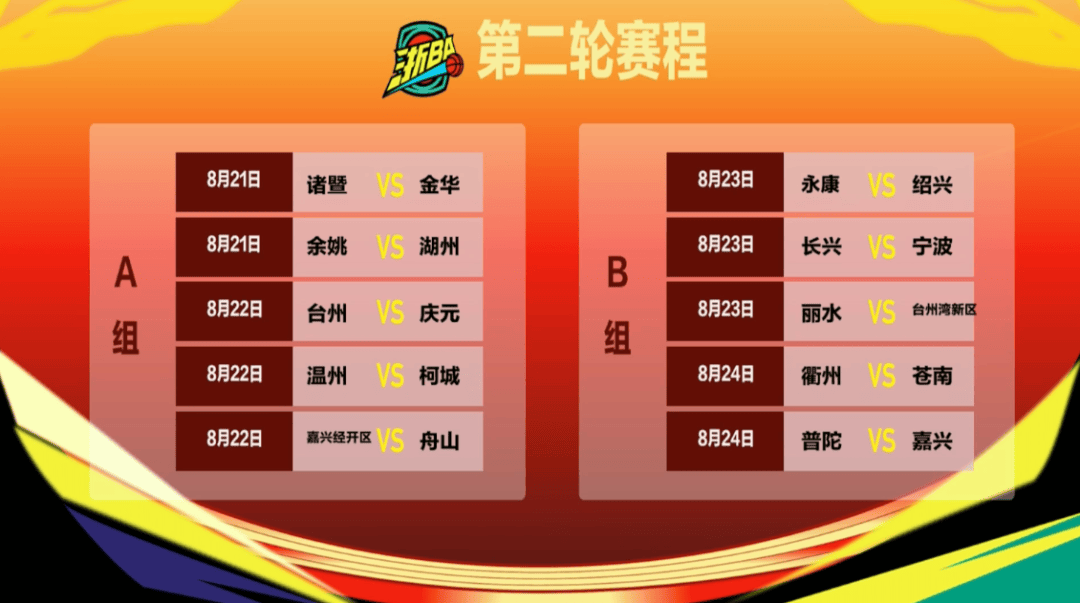 华体会平台 -关于社区盾倒计时，浙江队今晨迎来里程碑，细节引发关注，质疑声仍在，赛程密集仍需轮换的信息