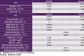 冀哪里的车牌号哪个省